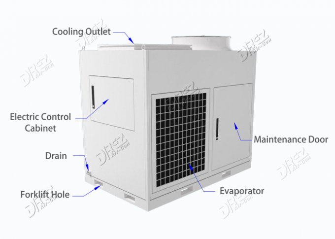 Las unidades de aire acondicionado temporales portátiles 10HP, pequeña tienda empaquetaron el aire acondicionado
